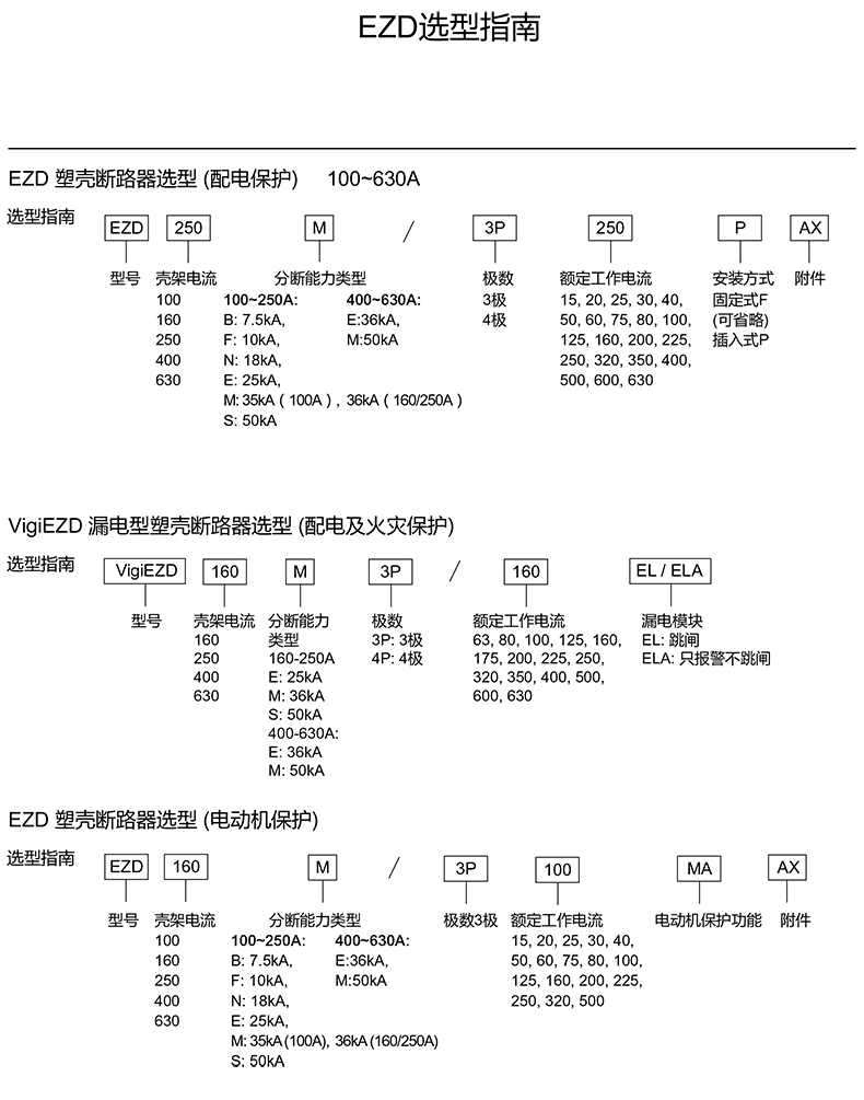 <a href=http://m.wuaitui.com/ target=_blank class=infotextkey><a href=http://m.wuaitui.com/ target=_blank class=infotextkey>施耐德代理</a>商</a>談施耐德塑殼斷路器型號(hào)介紹