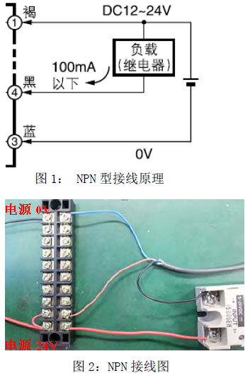 歐姆龍光電開關E3Z系列正確接線圖2